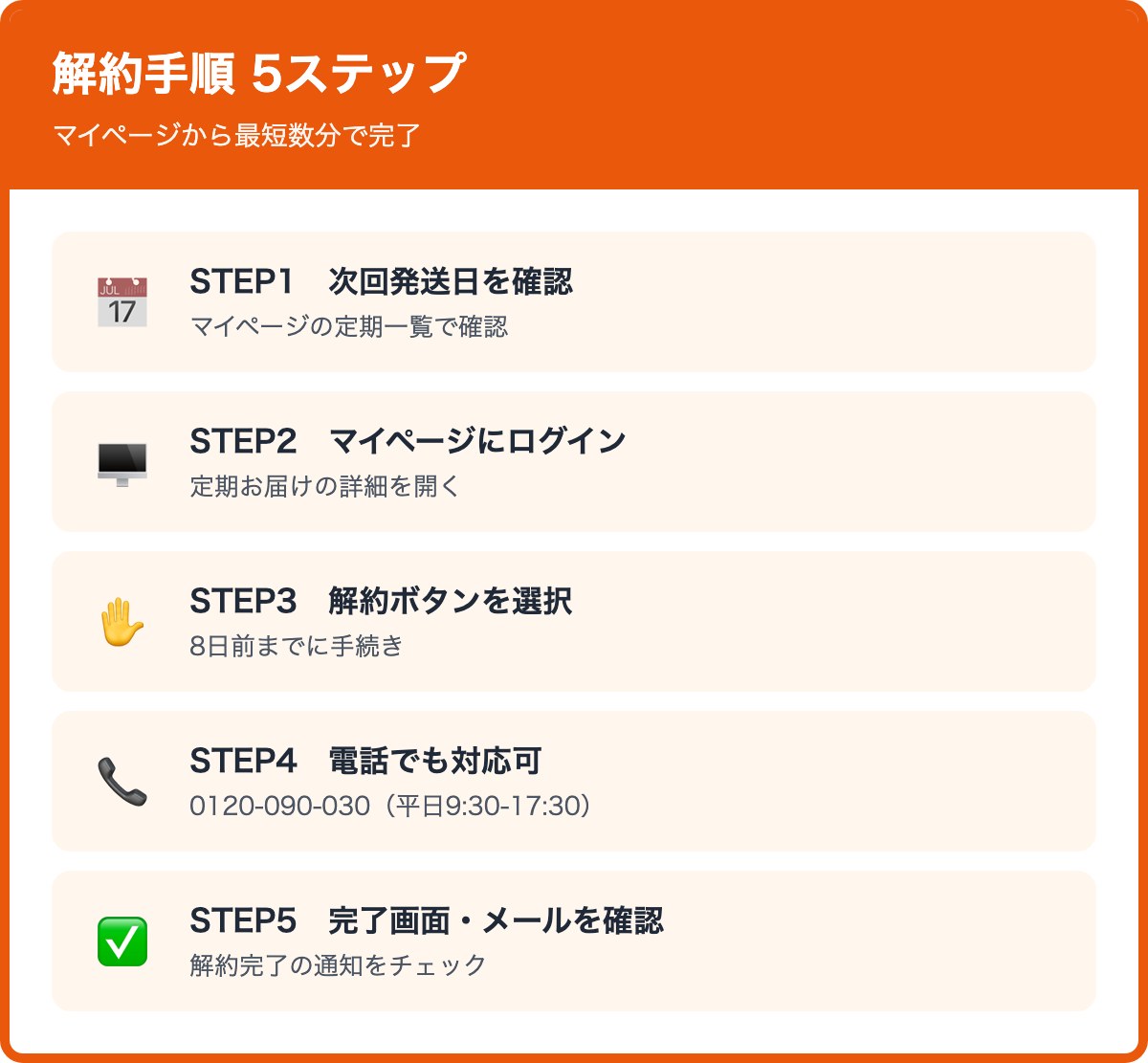 アユーラ定期の解約手順｜マイページでの5ステップ