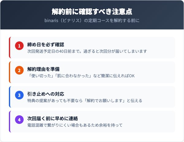 解約前に確認すべき注意点