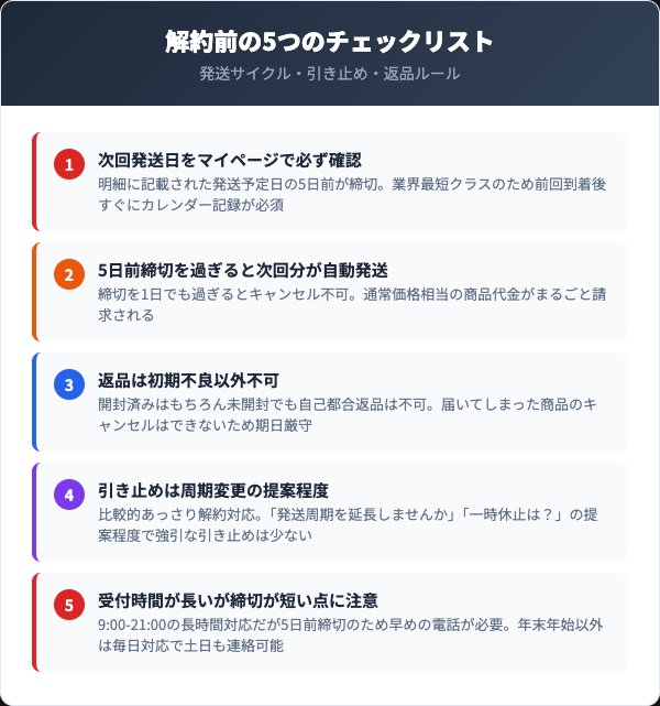 解約時の注意点と引き止めへの対応