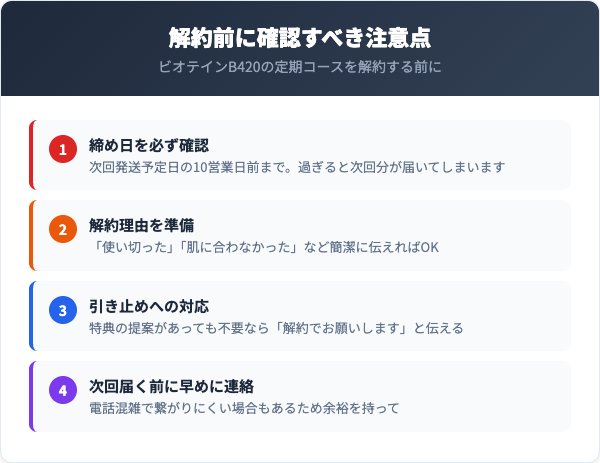 解約前に確認すべき注意点