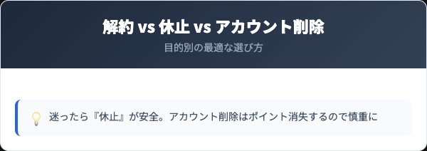 bloomee（ブルーミー）の解約・休止・アカウント削除を比較