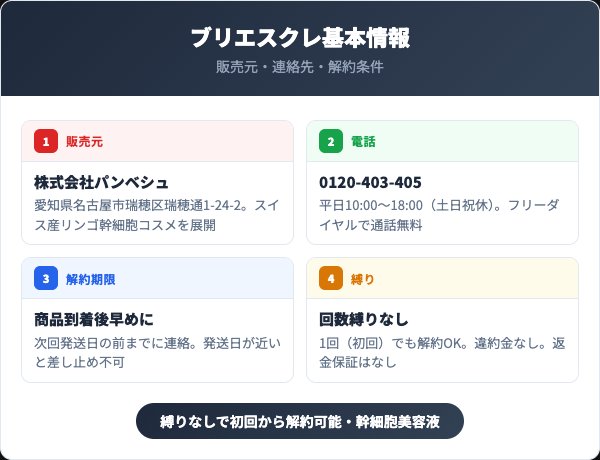 ブリエスクレモイスチュアリキッドの定期コース基本情報まとめ