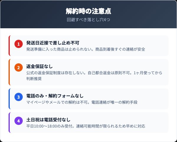 ブリエスクレモイスチュアリキッド解約時の注意点・トラブル対処法