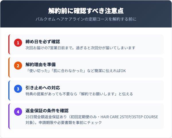 解約前に確認すべき注意点