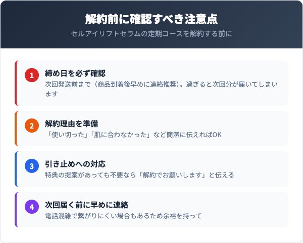 解約前に確認すべき注意点