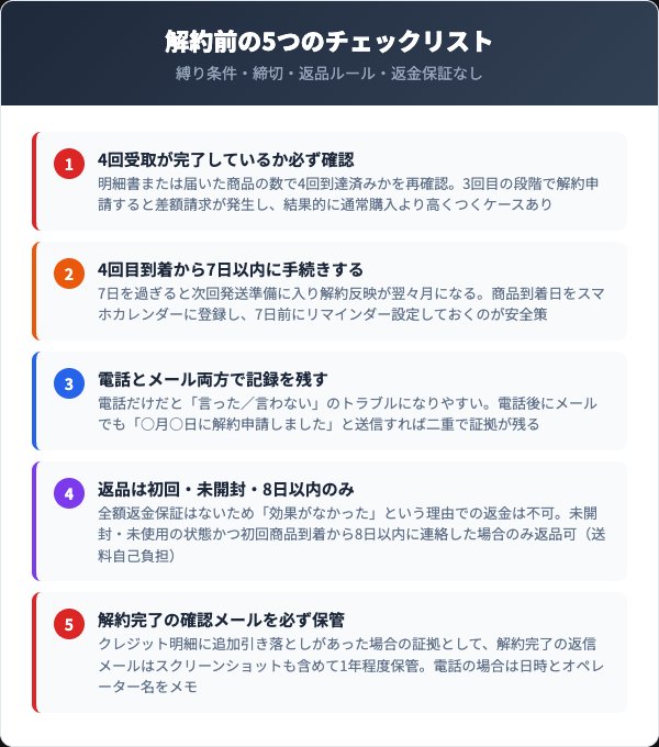 クレンズキャンプ解約前に確認すべき5つの注意点
