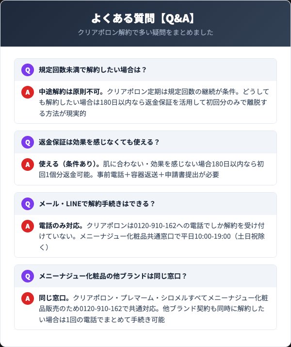 クリアポロン解約に関するよくある質問