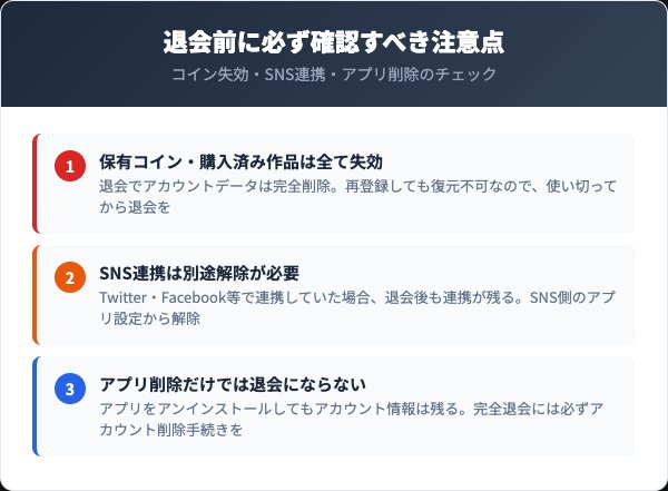 comico退会時の注意点