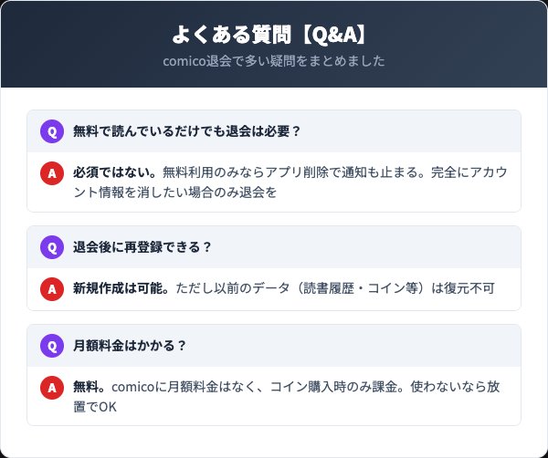 comico退会に関するよくある質問