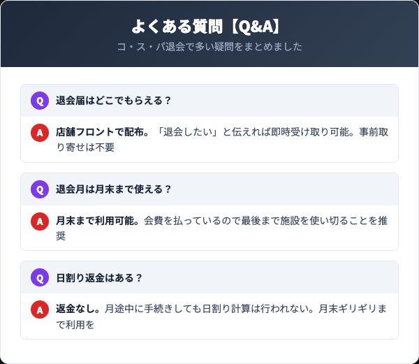コ・ス・パ退会に関するよくある質問