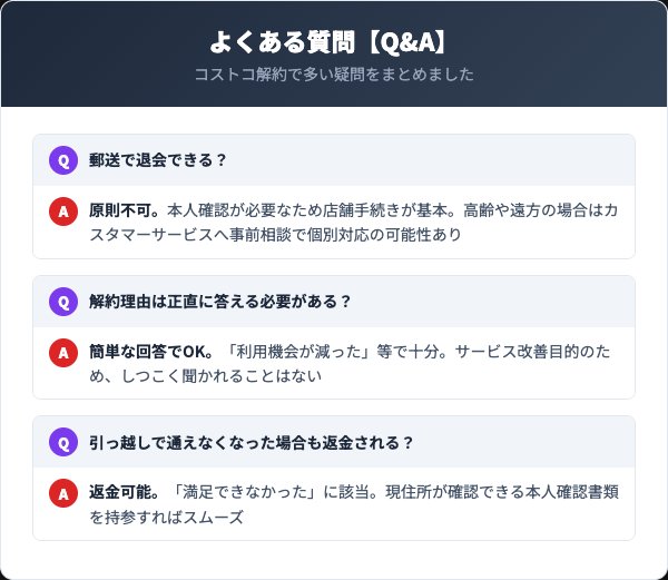 コストコ解約に関するよくある質問