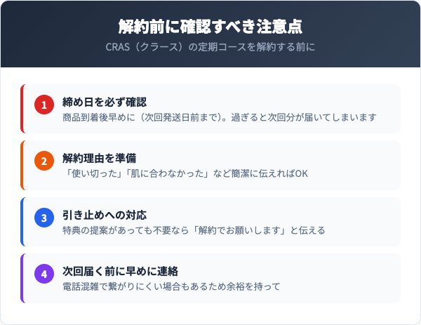 解約前に確認すべき注意点