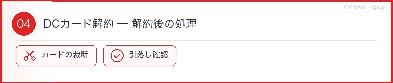 DCカード解約後処理セクション