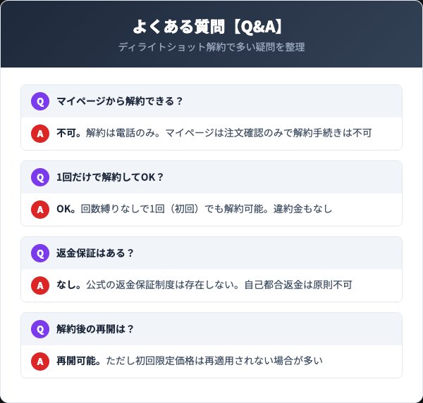 ディライトショットに関するよくある質問