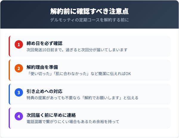 解約前に確認すべき注意点