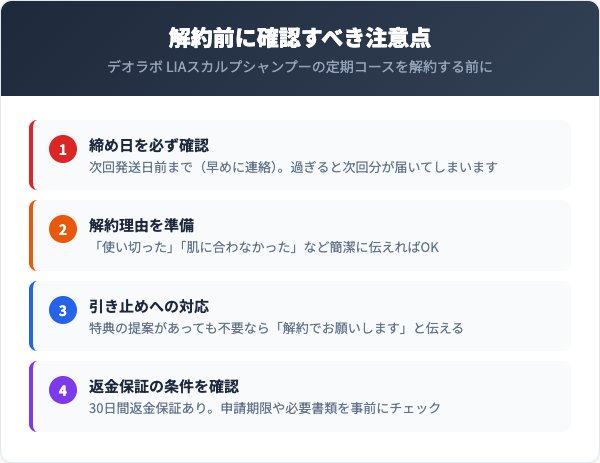 解約前に確認すべき注意点