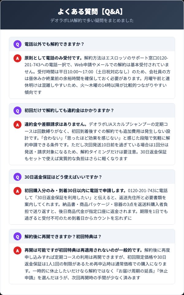 デオラボLIA解約に関するよくある質問