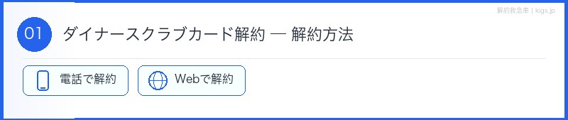 ダイナースクラブカード解約方法セクション