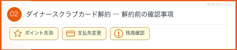 ダイナースクラブカード解約前確認セクション