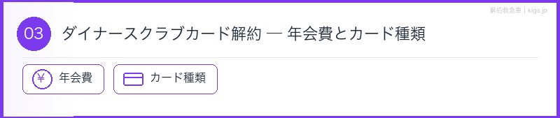 ダイナースクラブカード年会費セクション