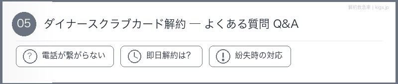 ダイナースクラブカードFAQセクション