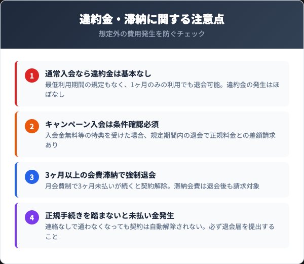 ドゥ・スポーツプラザ退会時の違約金・注意点