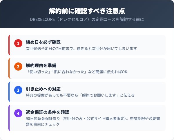 解約前に確認すべき注意点