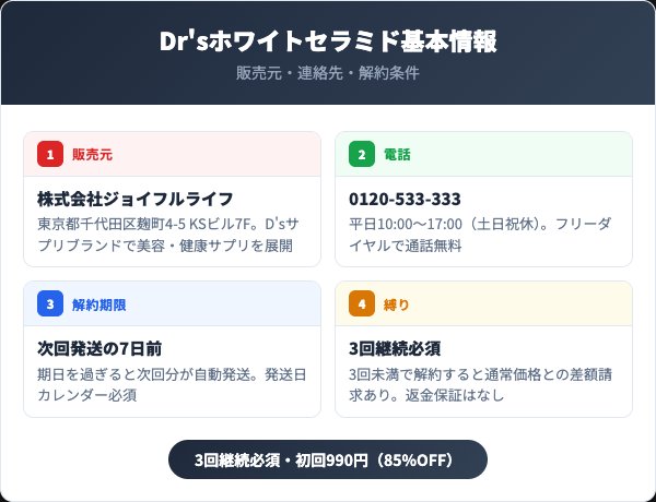 Dr'sホワイトセラミドの定期コース基本情報まとめ