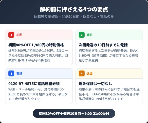 EAAXを解約する前に知っておくべき4つの要点