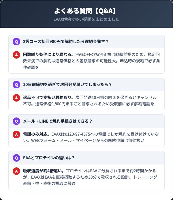 EAAXに関するよくある質問