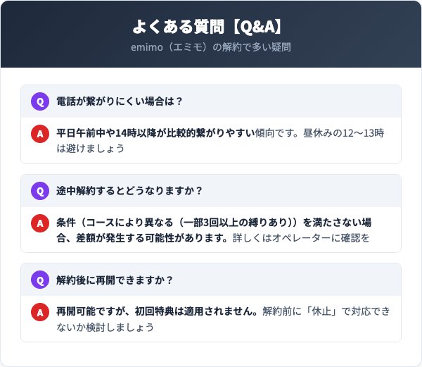 よくある質問（FAQ）