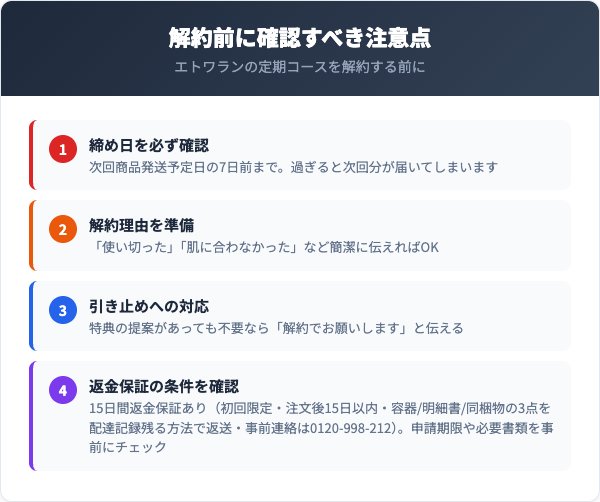 解約前に確認すべき注意点