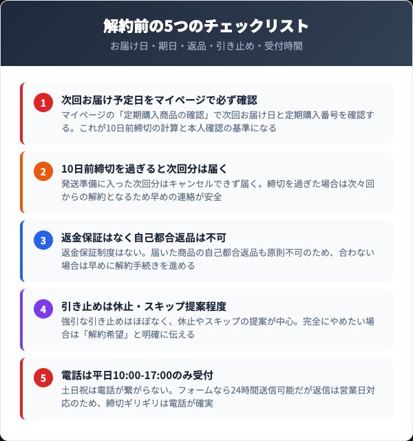 解約前に確認すべき5つのチェックリスト
