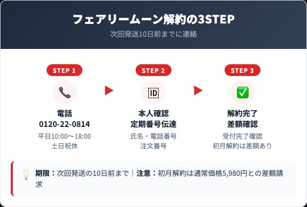 FAIRY MOONを解約する前に知っておくべき4つの要点