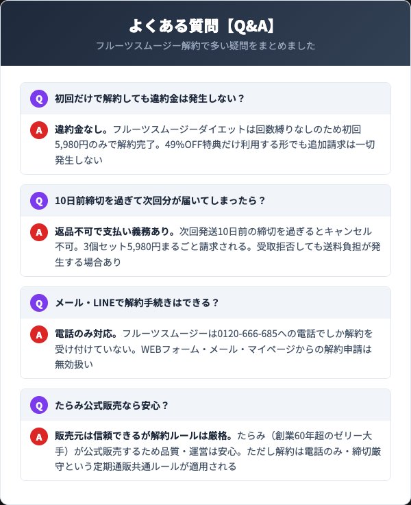 フルーツスムージーダイエットに関するよくある質問