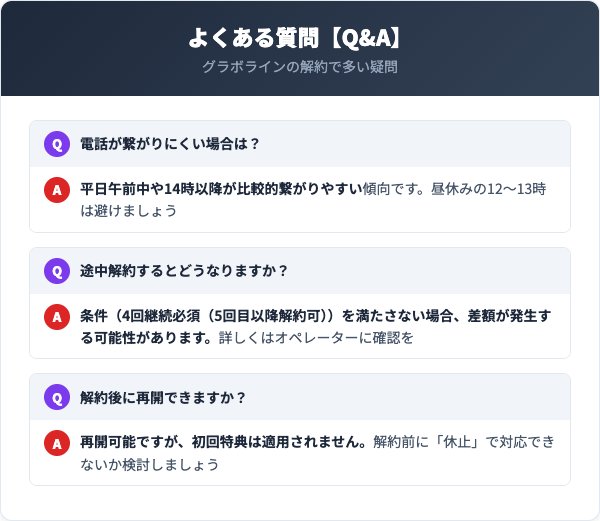 よくある質問（FAQ）
