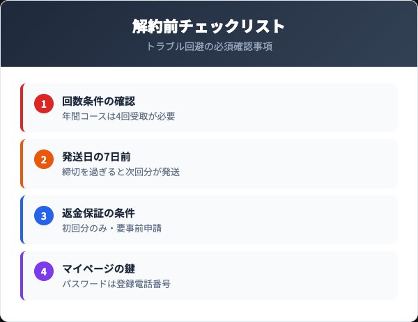 みんなの肌潤糖の解約前に確認すべき5つの注意点