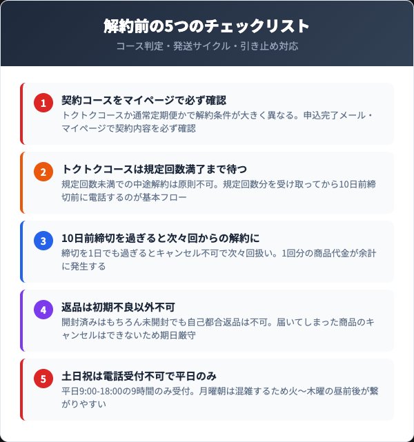 解約時の注意点と引き止めへの対応