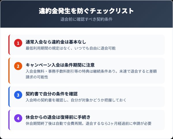 スポーツクラブへミング退会時の違約金・注意点