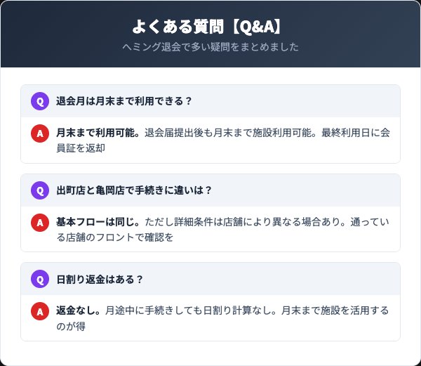 スポーツクラブへミング退会に関するよくある質問