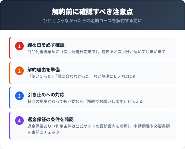 解約前に確認すべき注意点