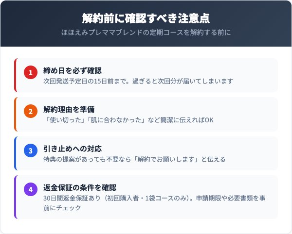 解約前に確認すべき注意点