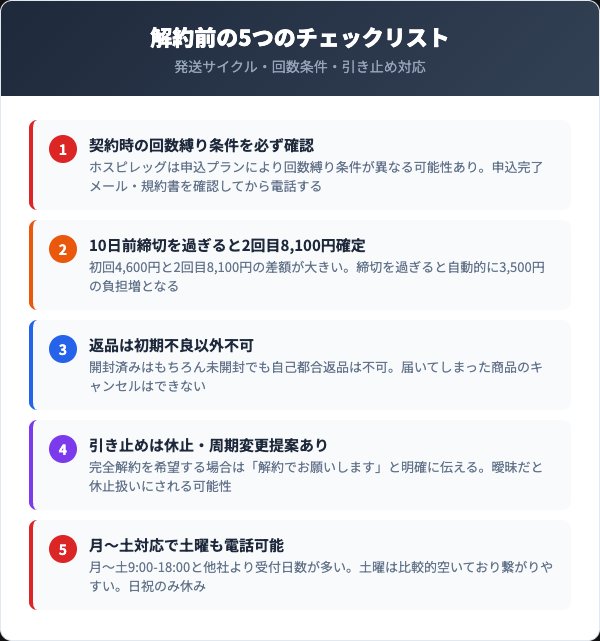 解約前に確認すべき5つのチェックリスト