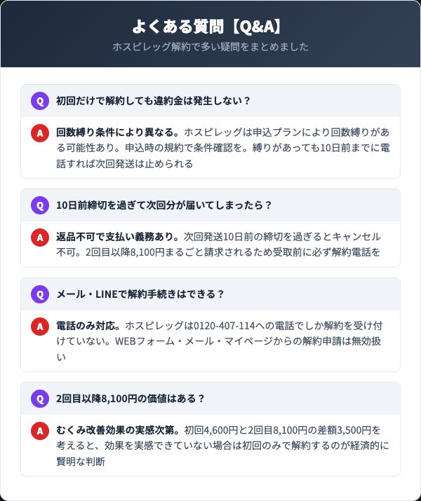 ホスピレッグに関するよくある質問