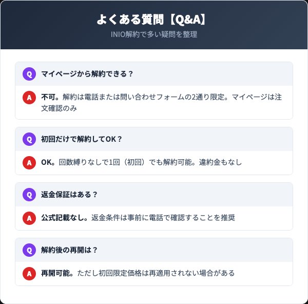 INIO（イニオ）に関するよくある質問