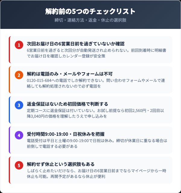 イサゴール解約前に確認すべき5つのチェックリスト