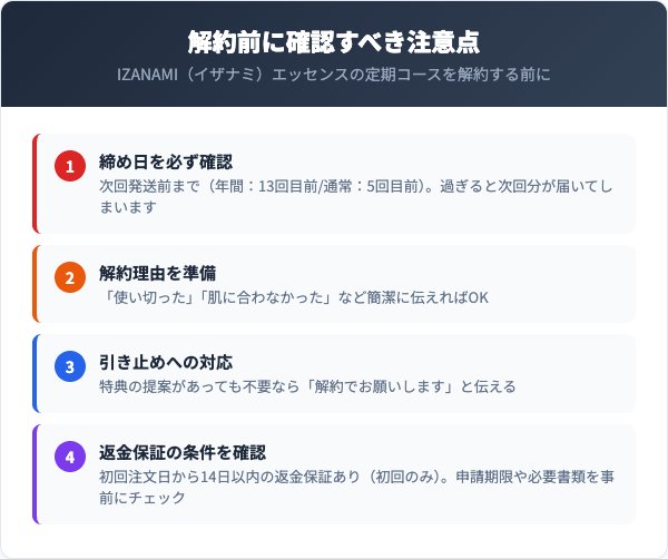 解約前に確認すべき注意点