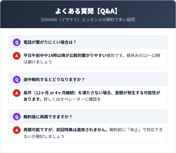 よくある質問（FAQ）