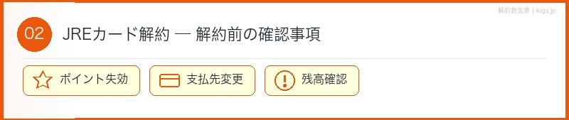 JREカード解約前確認セクション