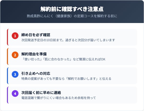 解約前に確認すべき注意点